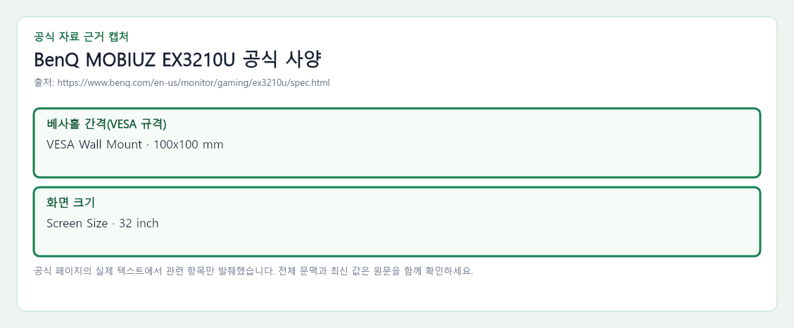 BenQ MOBIUZ EX3210U 공식 자료에서 베사홀 간격(VESA 규격), 화면 크기 항목을 녹색 박스로 강조한 캡처