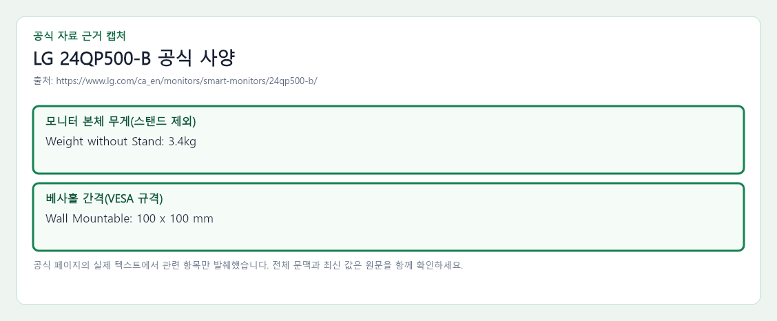 LG 24QP500-B 공식 자료에서 모니터 본체 무게(스탠드 제외), 베사홀 간격(VESA 규격) 항목을 녹색 박스로 강조한 캡처