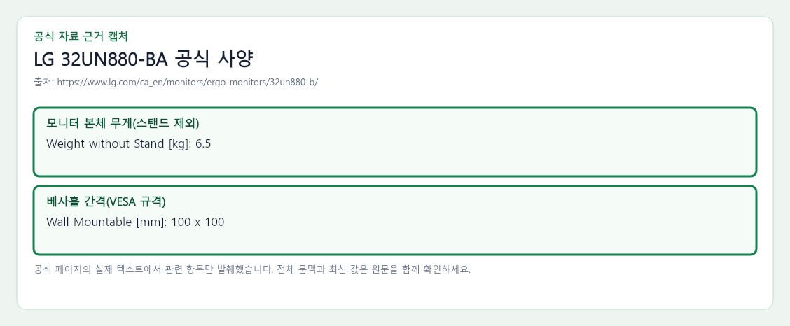 LG 32UN880-BA 공식 자료에서 모니터 본체 무게(스탠드 제외), 베사홀 간격(VESA 규격) 항목을 녹색 박스로 강조한 캡처