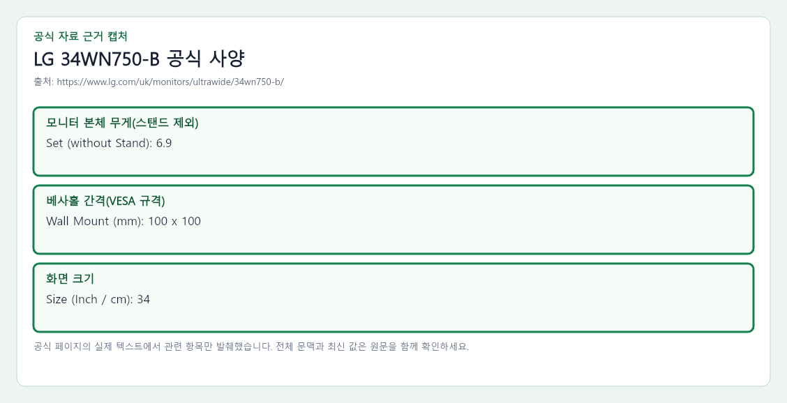 LG 34WN750-B 공식 자료에서 모니터 본체 무게(스탠드 제외), 베사홀 간격(VESA 규격), 화면 크기 항목을 녹색 박스로 강조한 캡처